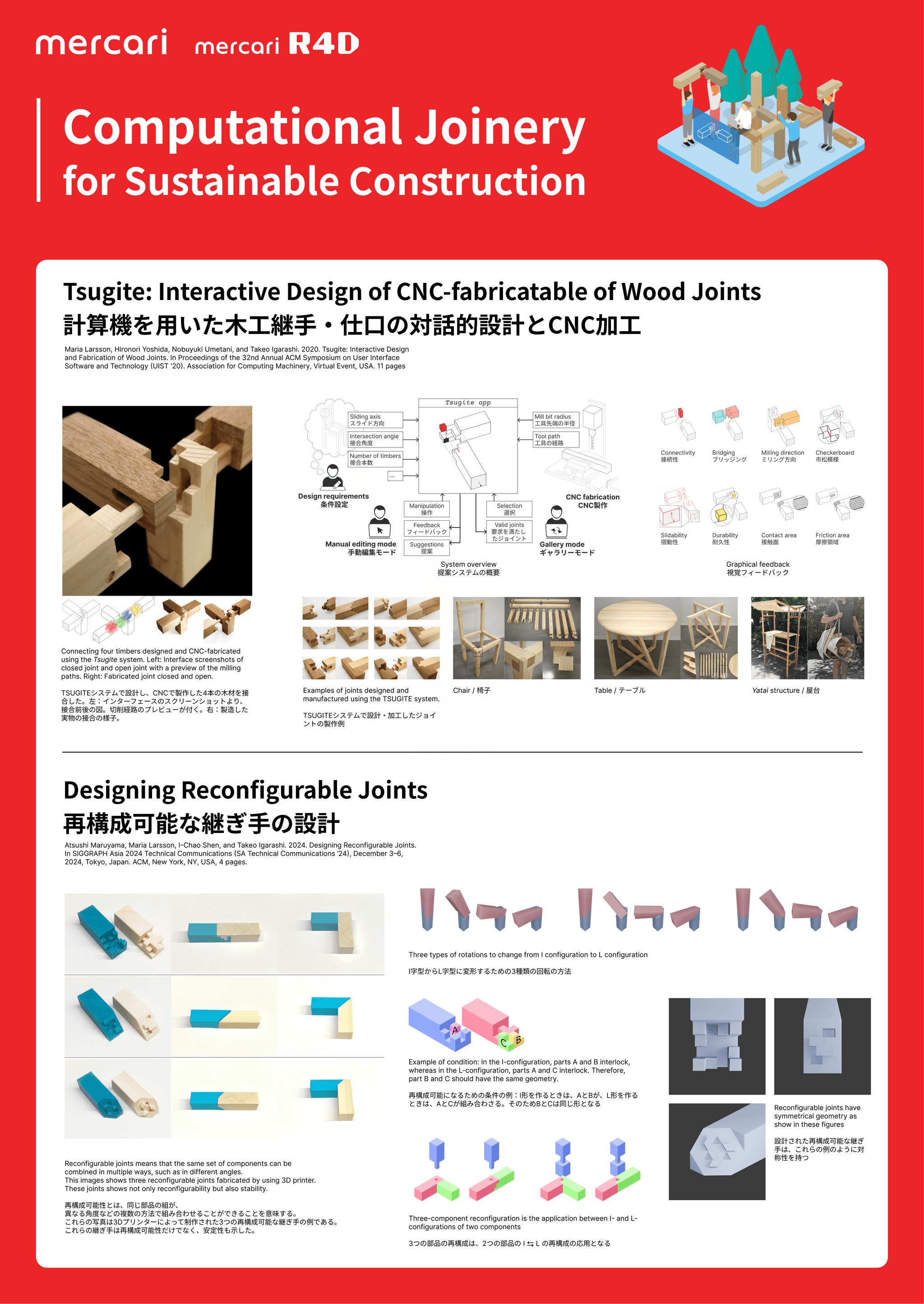 Science Agora 2024 Exhibition